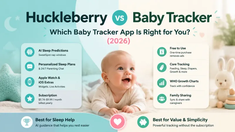 Huckleberry vs Baby Tracker: Which Baby Tracker App Is Right for You? (2026)
