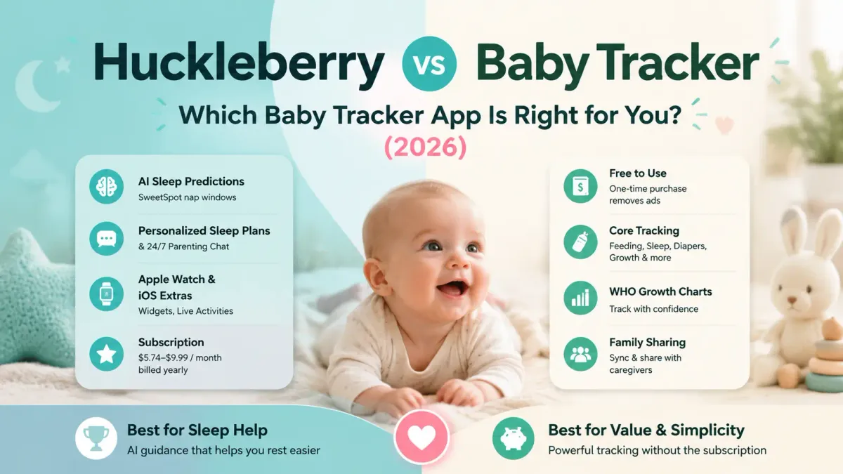 Huckleberry vs Baby Tracker: Which Baby Tracker App Is Right for You? (2026)