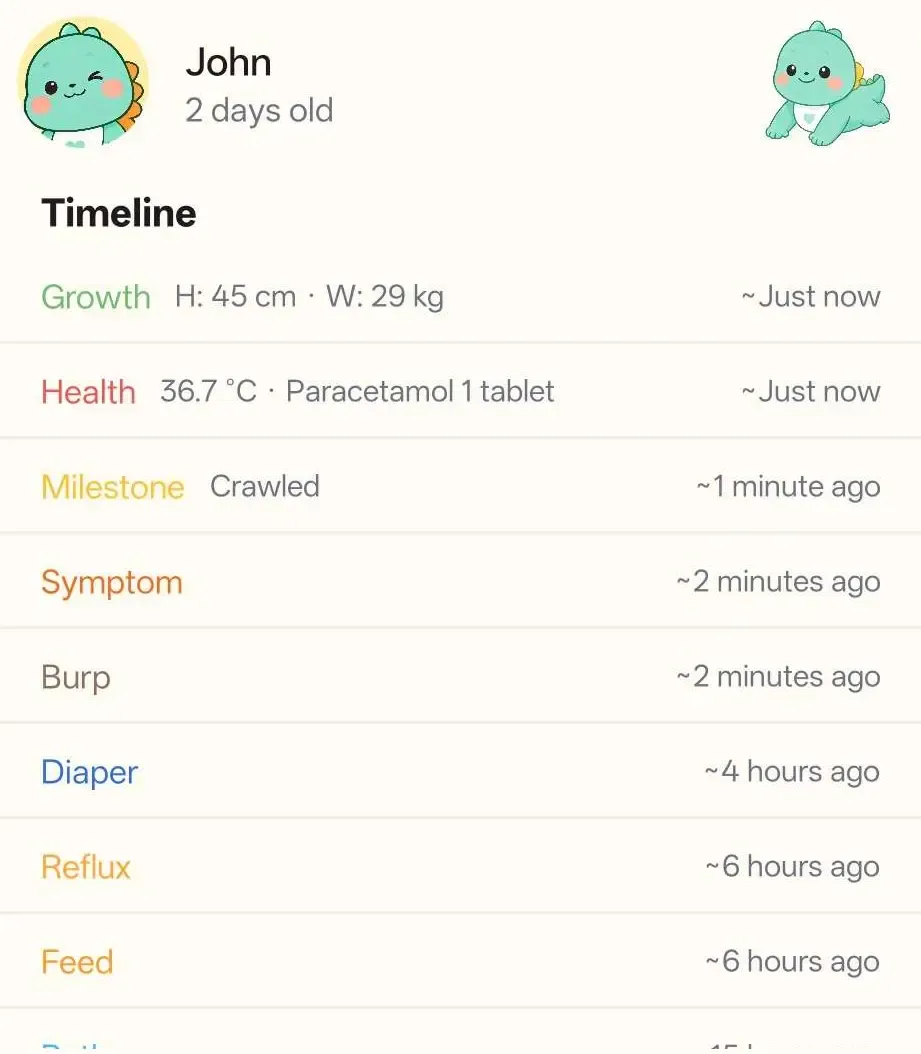 Timeline widget in large size